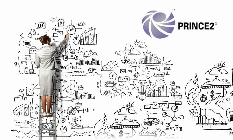 PRINCE2-Foundation関連資格試験対応
