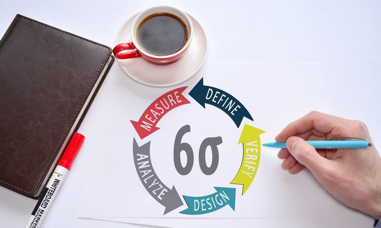 Download Lean Six Sigma Yellow Belt Training and Official Exam ...