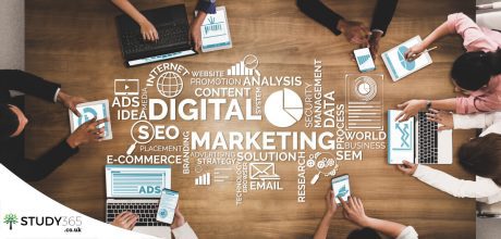 Three Requirements To Being A Successful Online Marketer