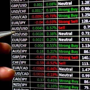 Diploma in Forex Market - Level 3
