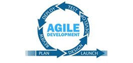 Agile