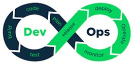 DevOps