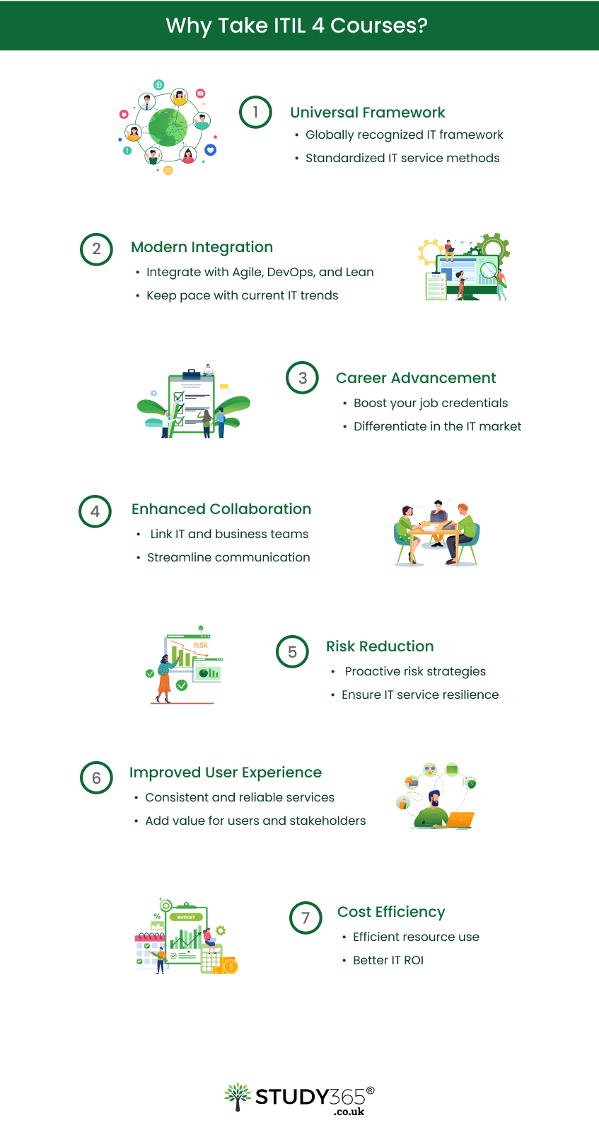 itl-certification-infographic